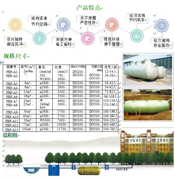 山亭玻璃钢化粪池